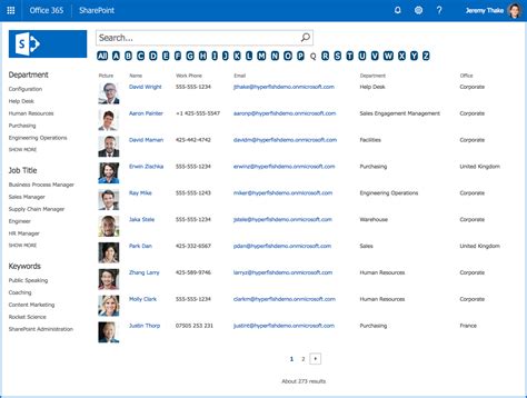 yunet sharepoint|Microsoft Office 365 for students and employees .